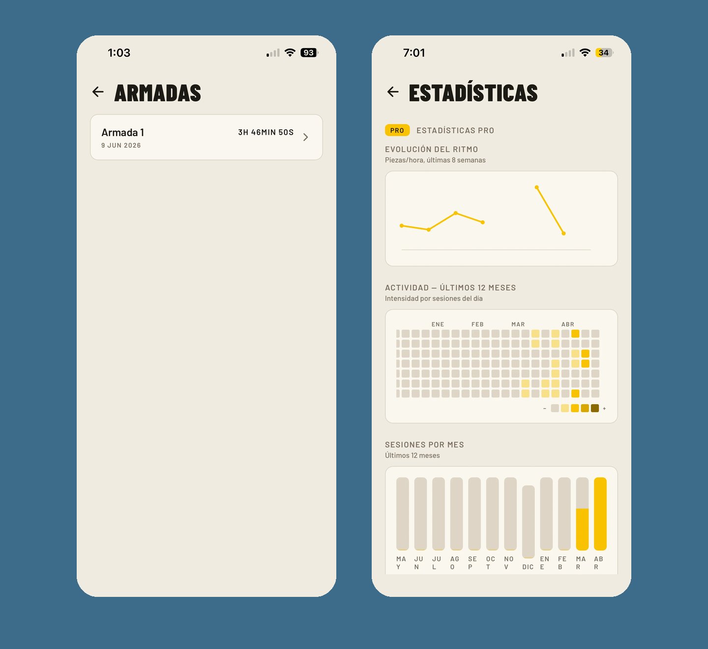 La lista de armadas de un puzzle y las estadísticas Pro